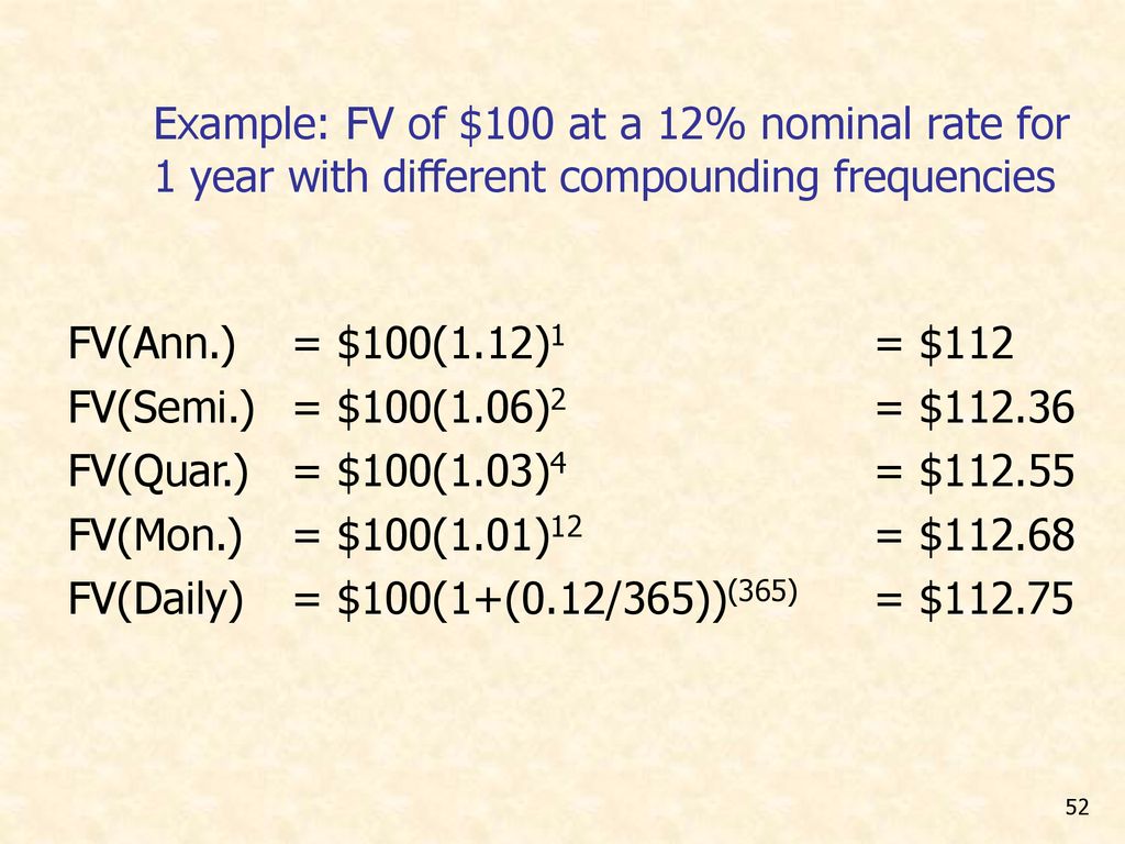 Chapter 4 Time Value Of Money Ppt Download Chapter 4 Time Value Of Money Ppt Download