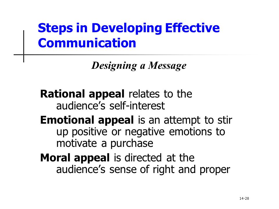 Steps in Developing Effective Communication