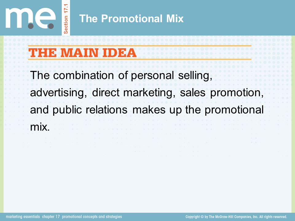 The Promotional Mix Section