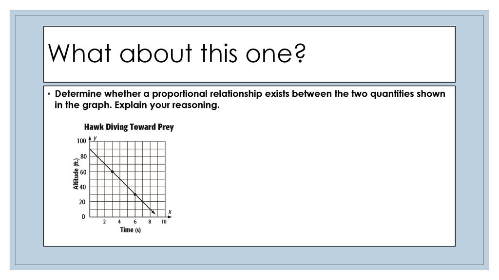 Constant rate of change ppt download