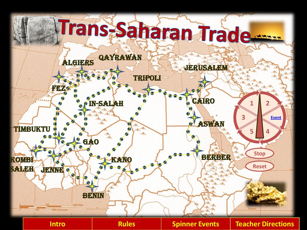 trans saharan trade items