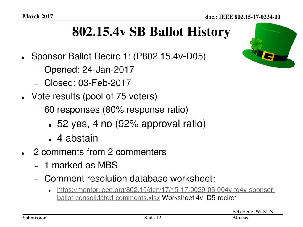 v SB Ballot History 52 yes, 4 no (92% approval ratio)