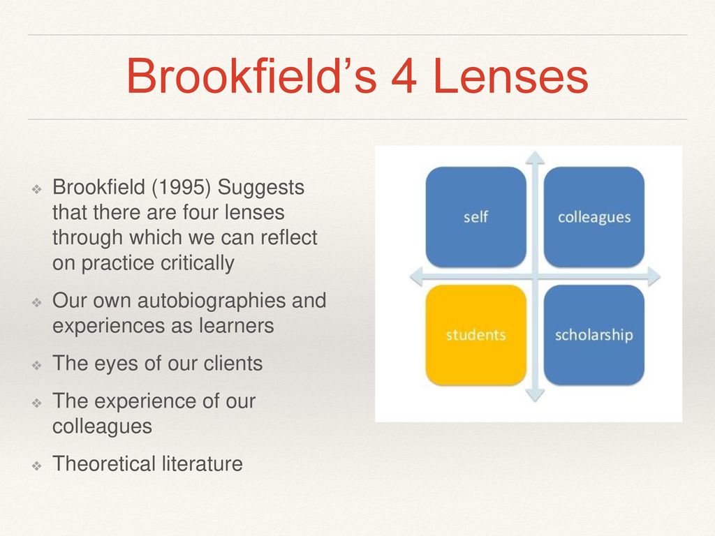 brookfields four lenses