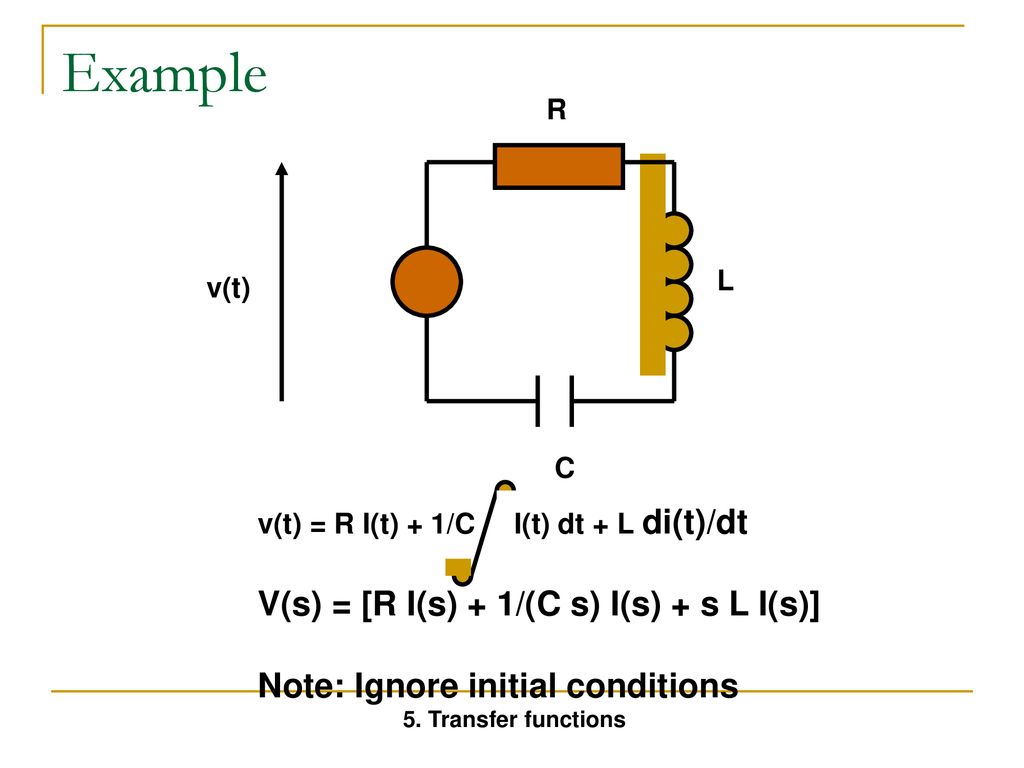 Laplace Transforms Introduction Ppt Download