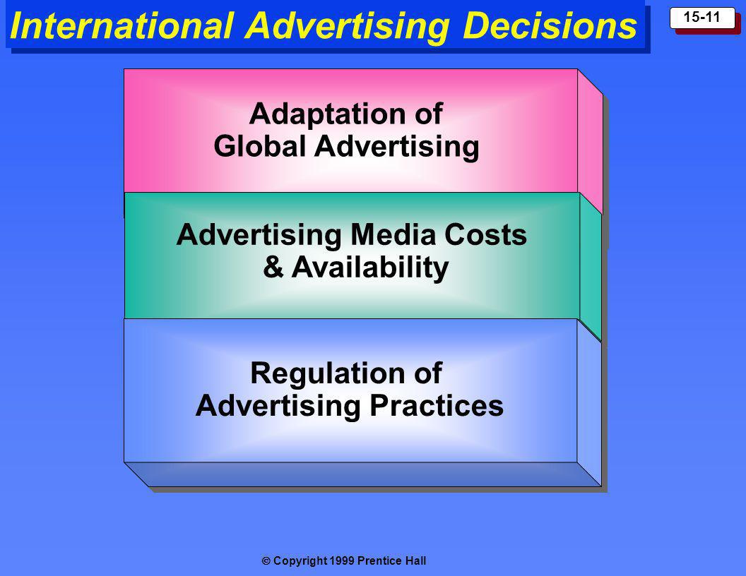 Advertising Media Costs Advertising Practices