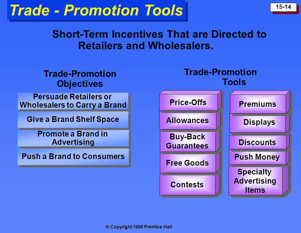 Trade - Promotion Tools