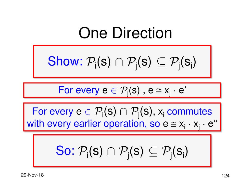 Combinatorial Topology And Distributed Computing Ppt Download