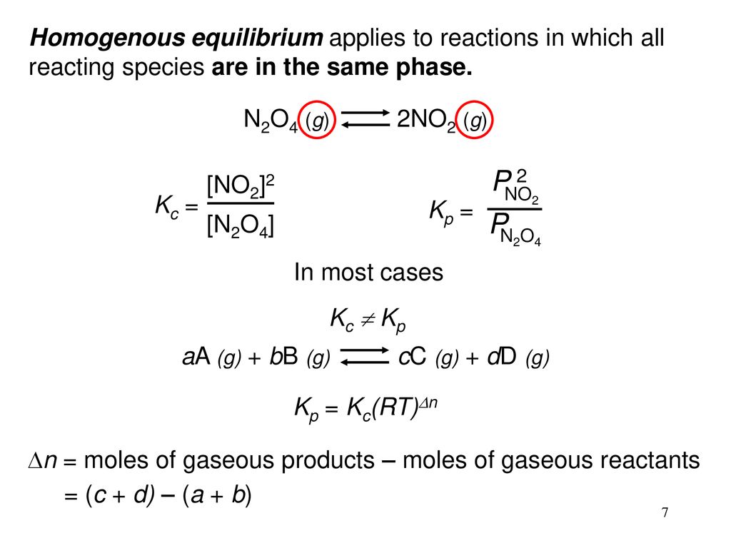 Unit 6 1 Chemical Equilibrium Ppt Download