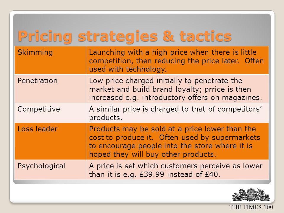 Pricing strategies & tactics