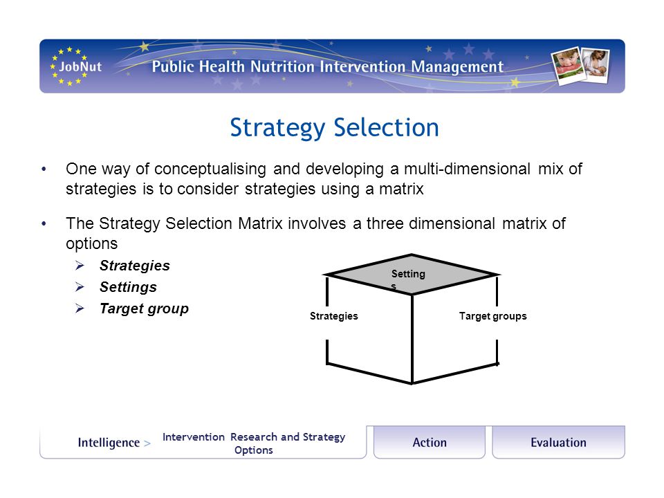 Intervention Research and Strategy Options