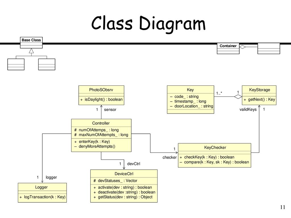 LECTURE 7: Object Oriented Design - ppt download