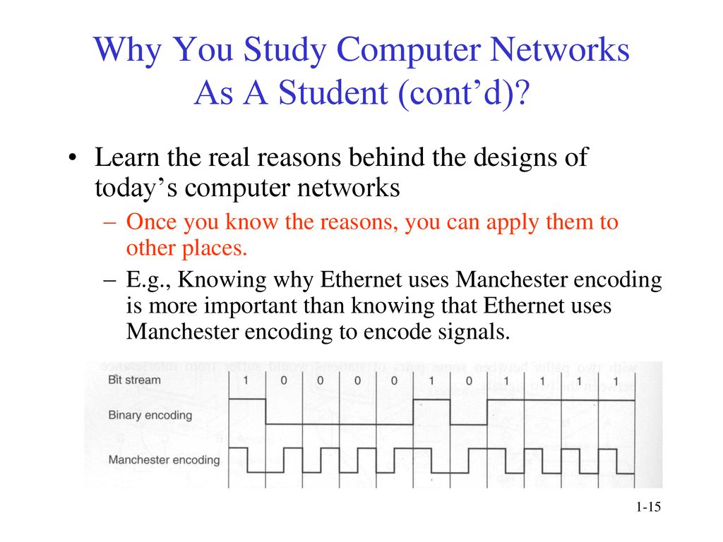 Introduction to local area networks ppt download