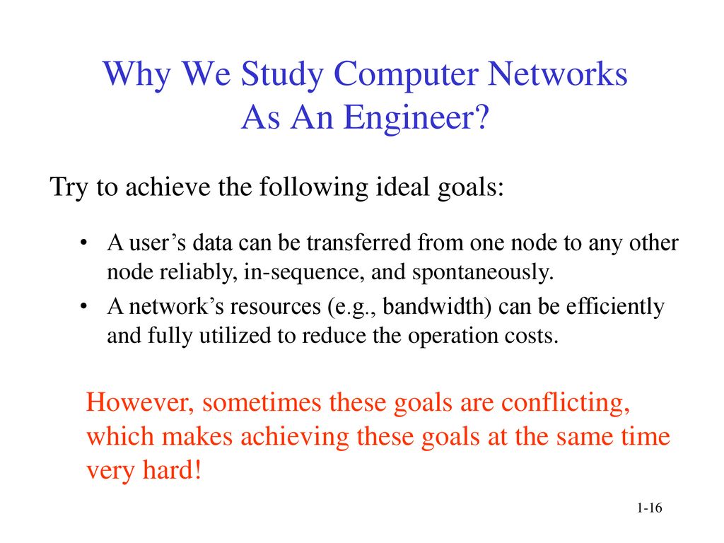 Introduction to local area networks ppt download