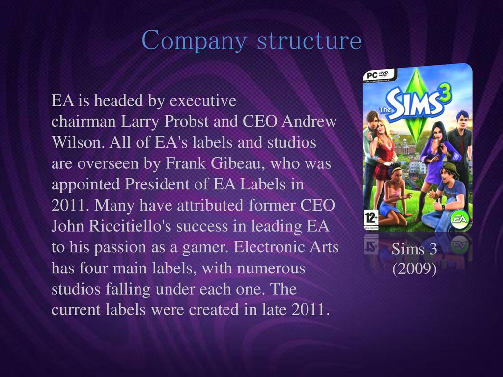 Electronic arts company s history ppt download