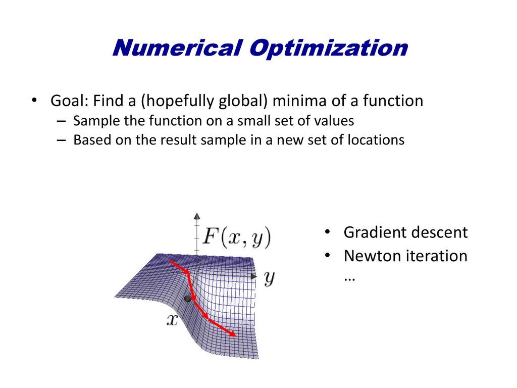 Synthesis via Numerical optimization - ppt download
