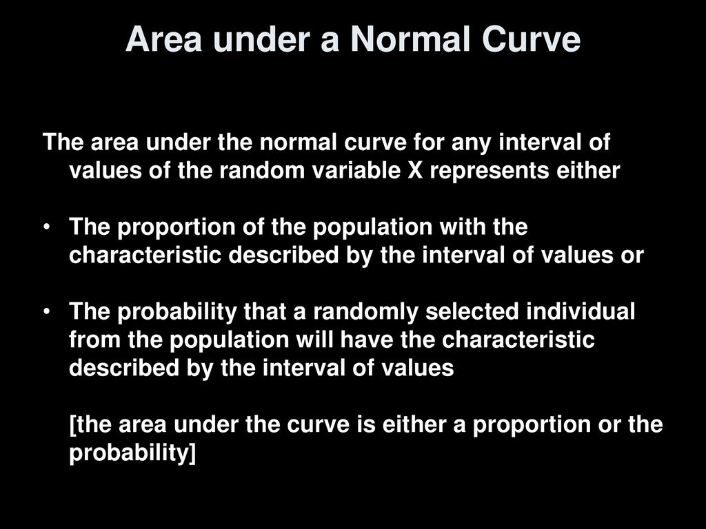 Area under a Normal Curve