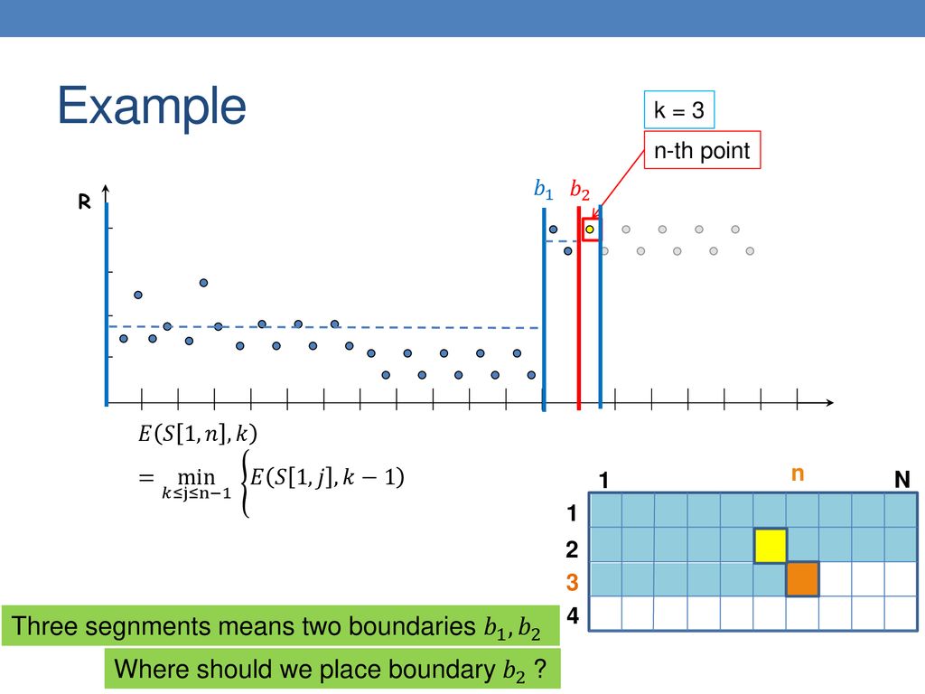 The Em Algorithm Sequence Segmentation Ppt Download