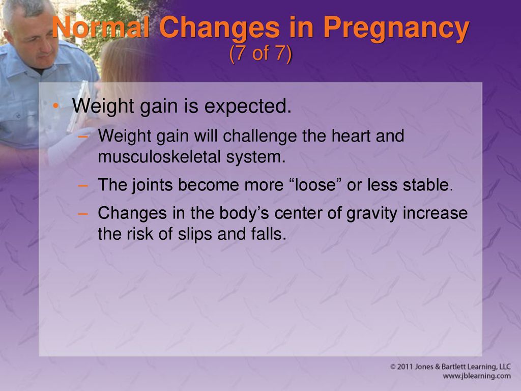 Normal Changes in Pregnancy (7 of 7)