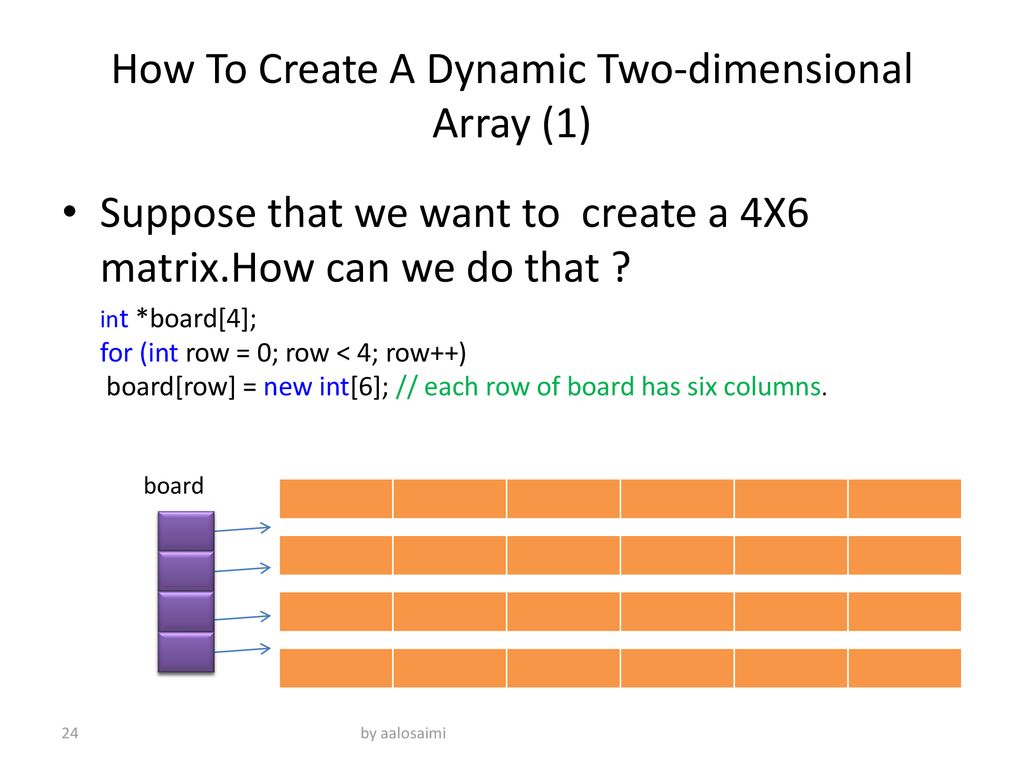 Programming II Pointers and arrays by aalosaimi. - ppt download