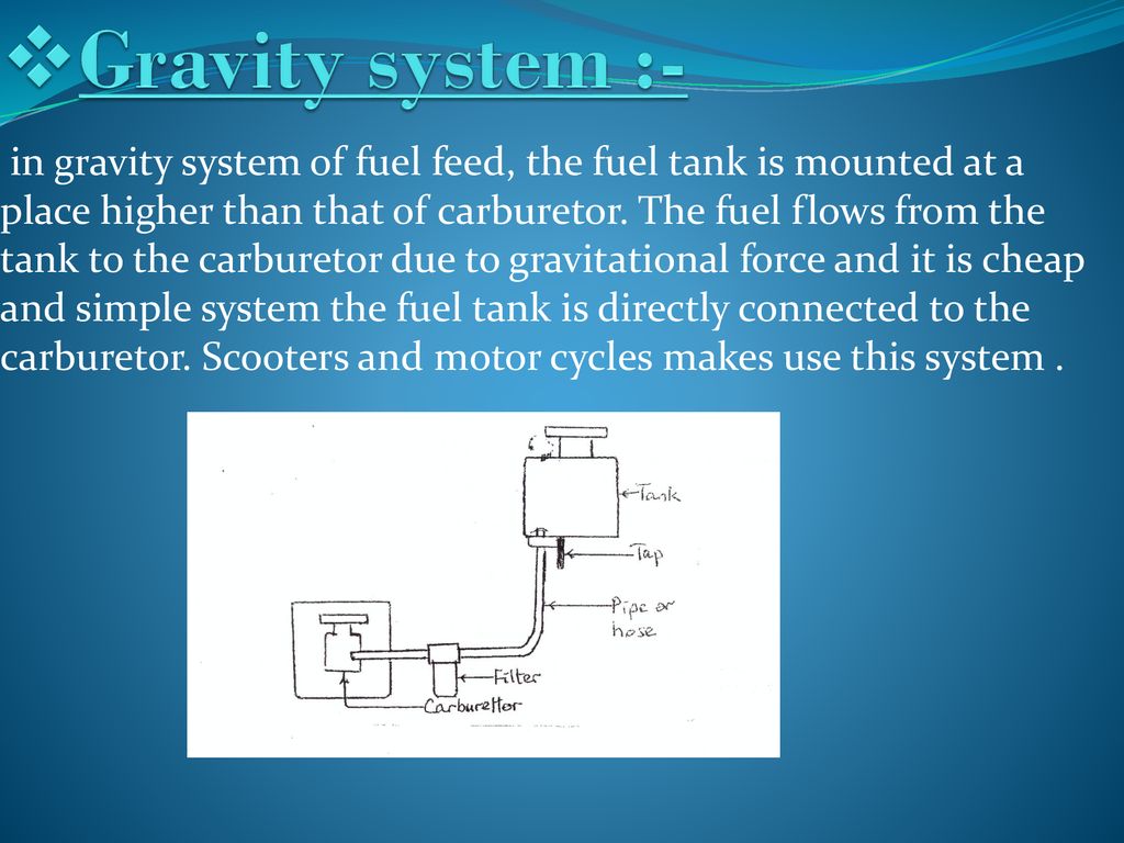 Introduction of fuel feed system - ppt download