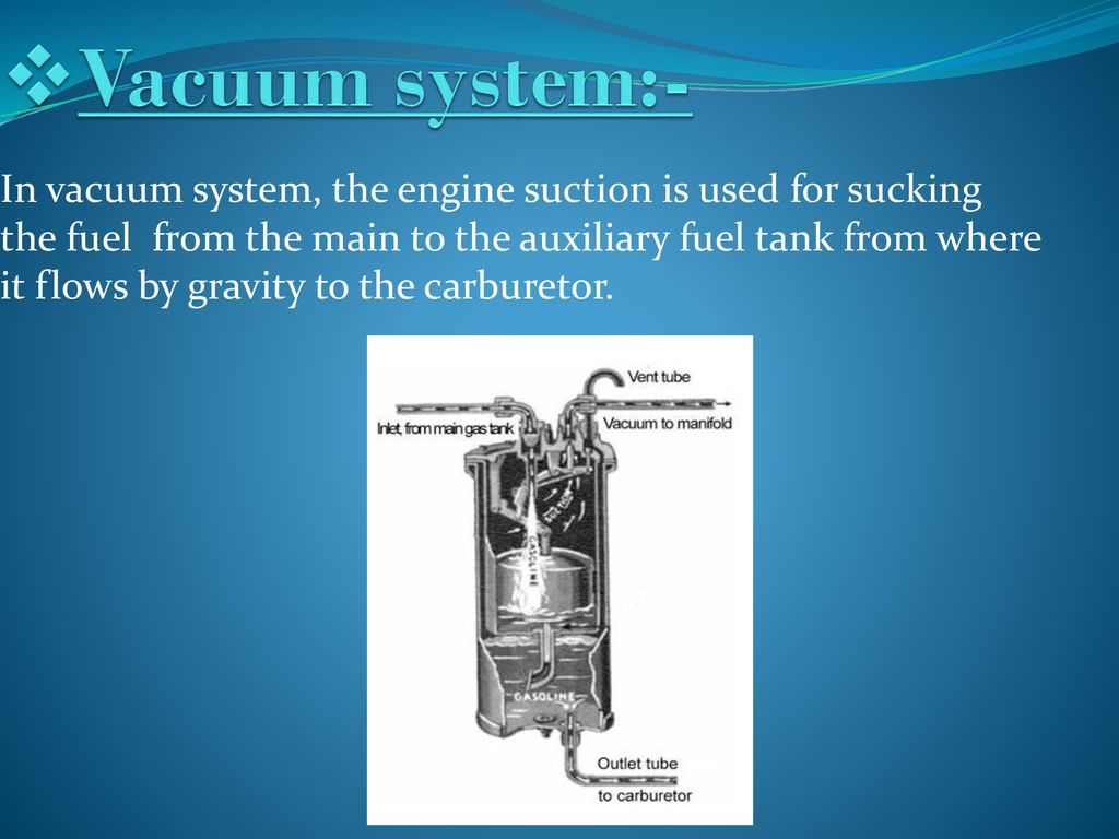 Introduction of fuel feed system - ppt download