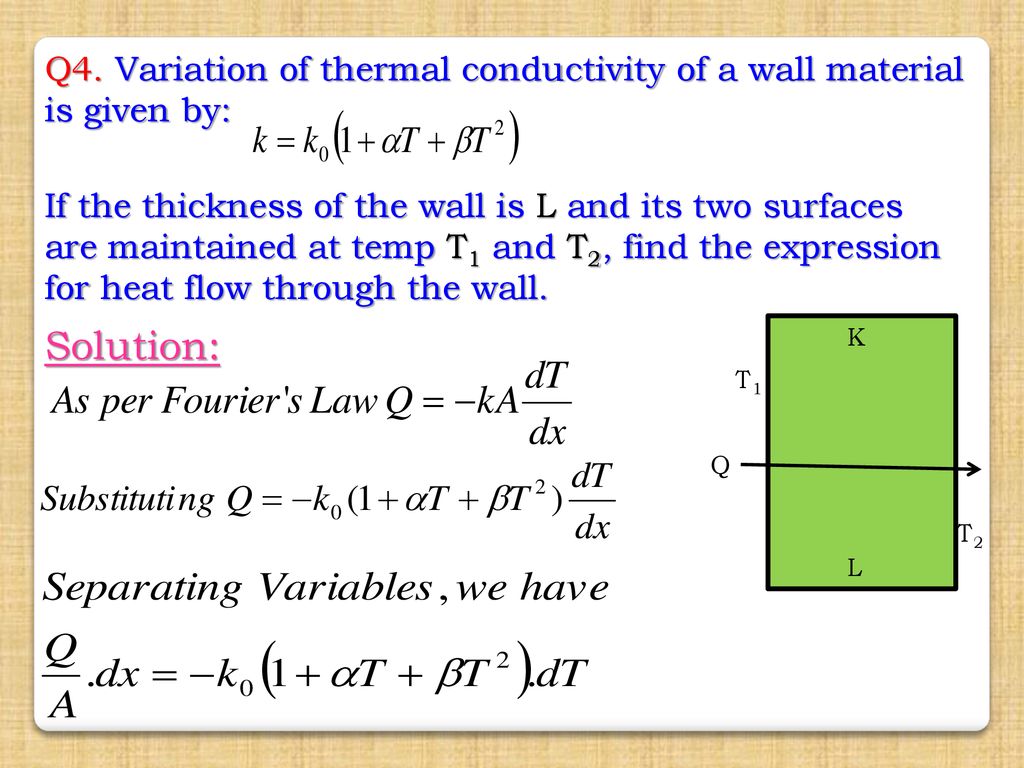 Unit Ii Conduction With Without Heat Generation Ppt Download