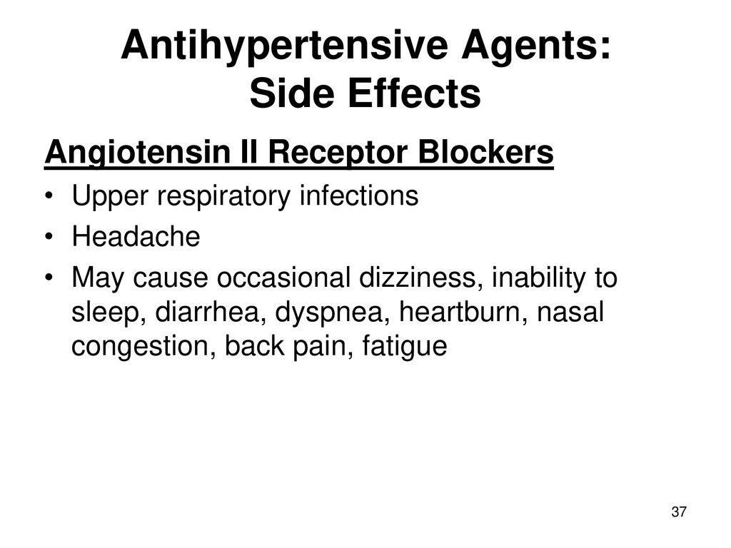 DrKnowledge - AntiHypertensive Side effects