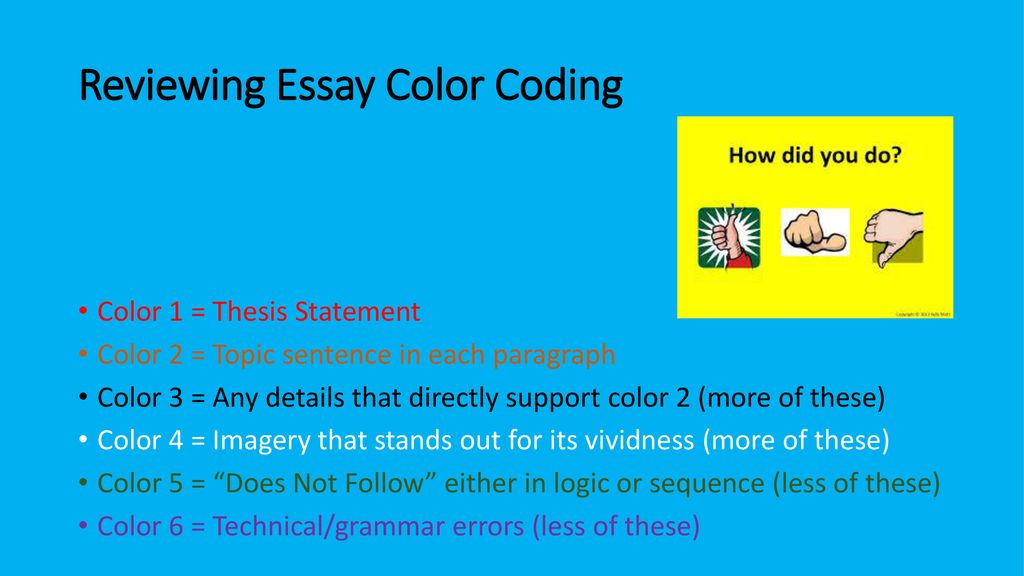 Reviewing Essay Color Coding