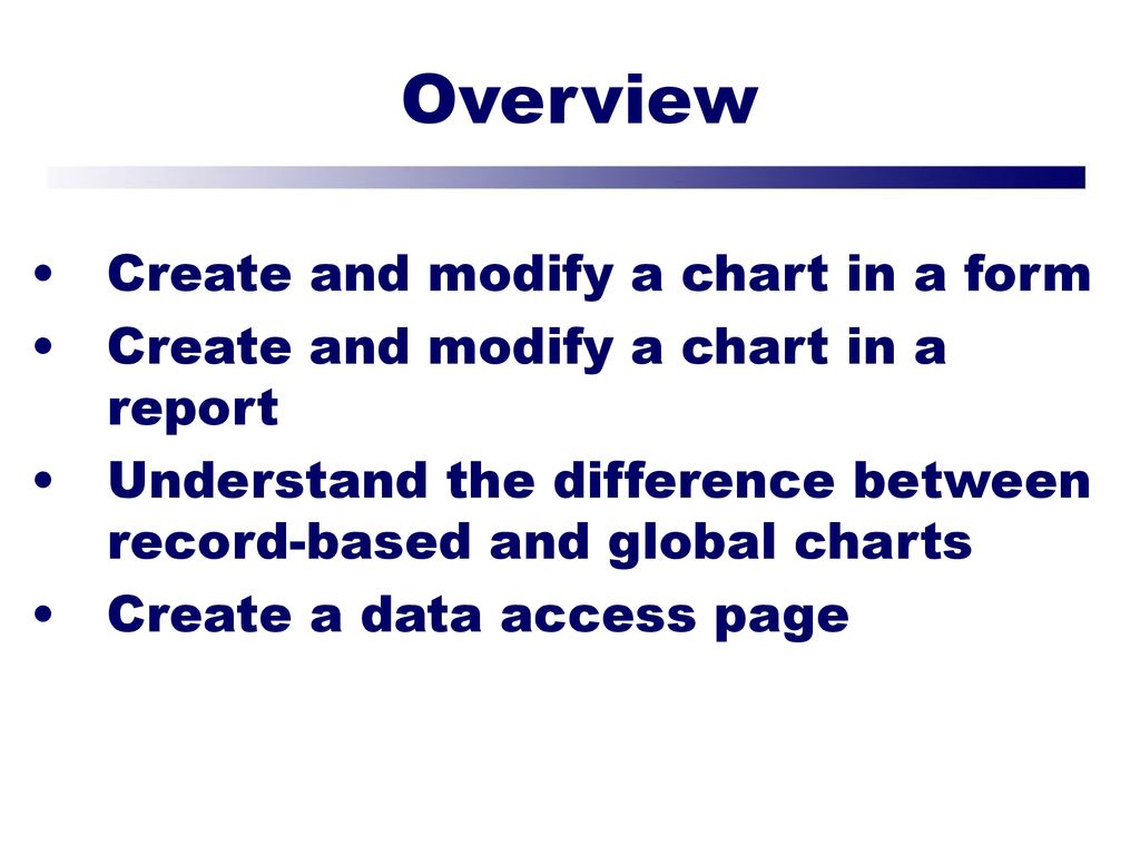 Access Report Chart
