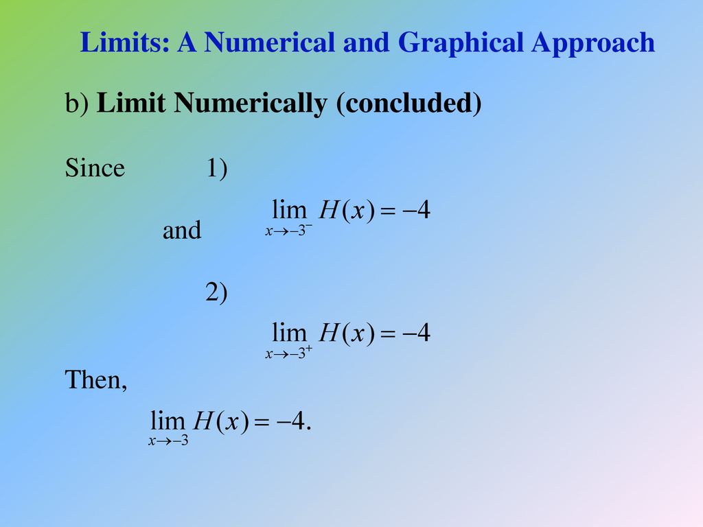 Limits: A Numerical and Graphical Approach