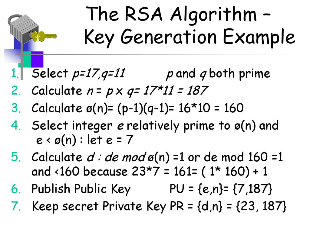 Алгоритм ключа. Key Generation.