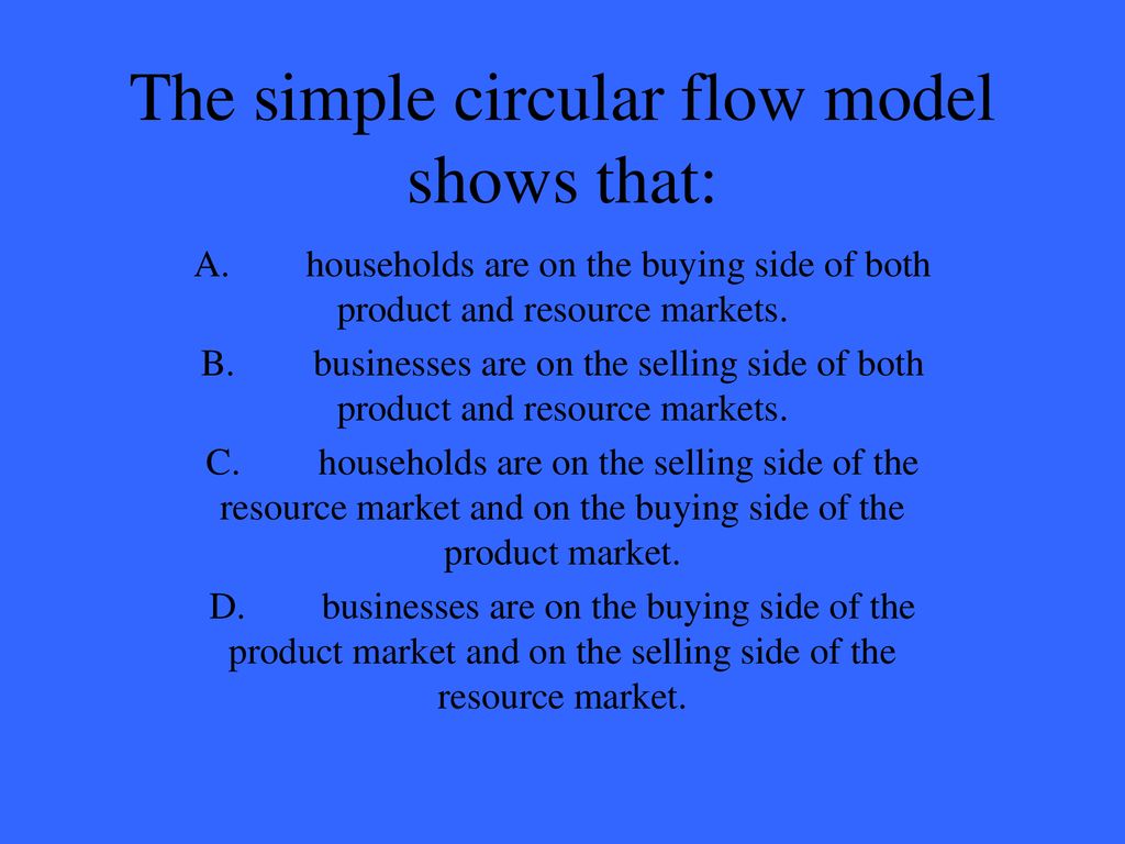 the simple circular flow model shows that