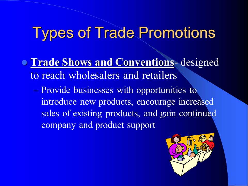 Types of Trade Promotions