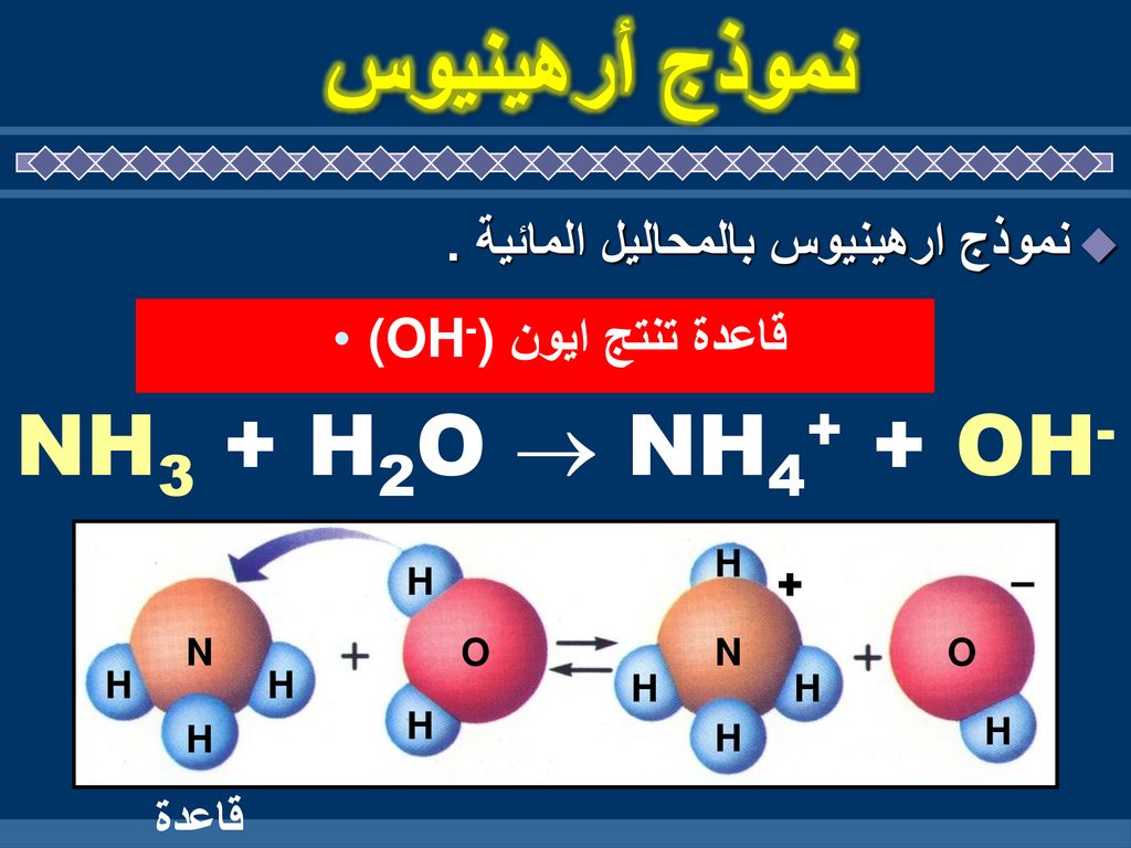 نموذج أرهينيوس يكون الحمض هو المادة المانحة لأيون الهيدروجين