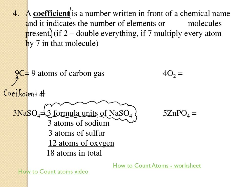 SCIENCE 221 – UNIT 21 CHEMISTRY - ppt download In How To Count Atoms Worksheet