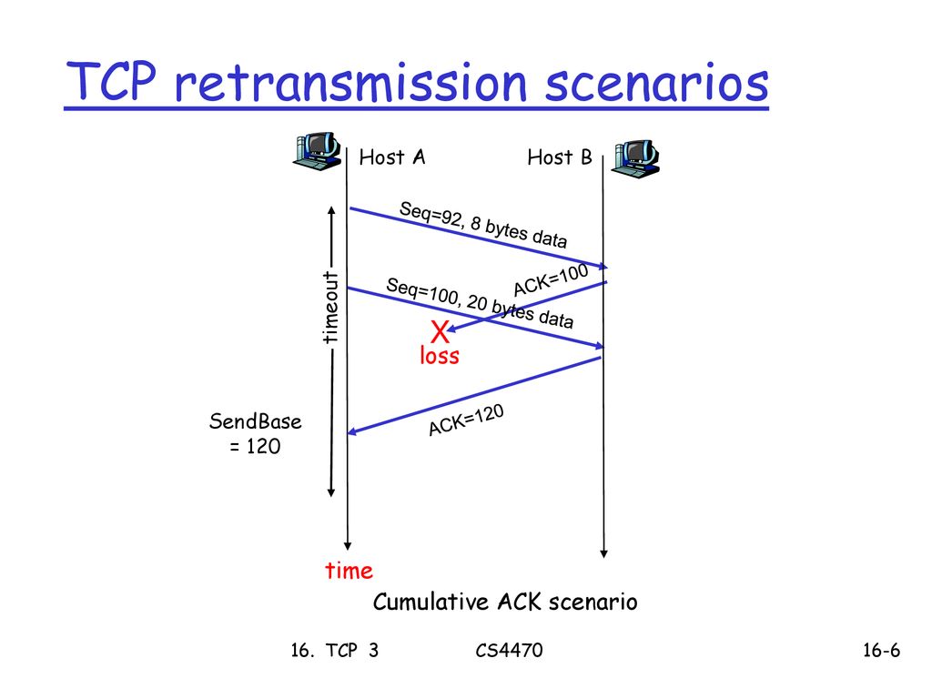 Cs4470 computer networking protocols ppt download