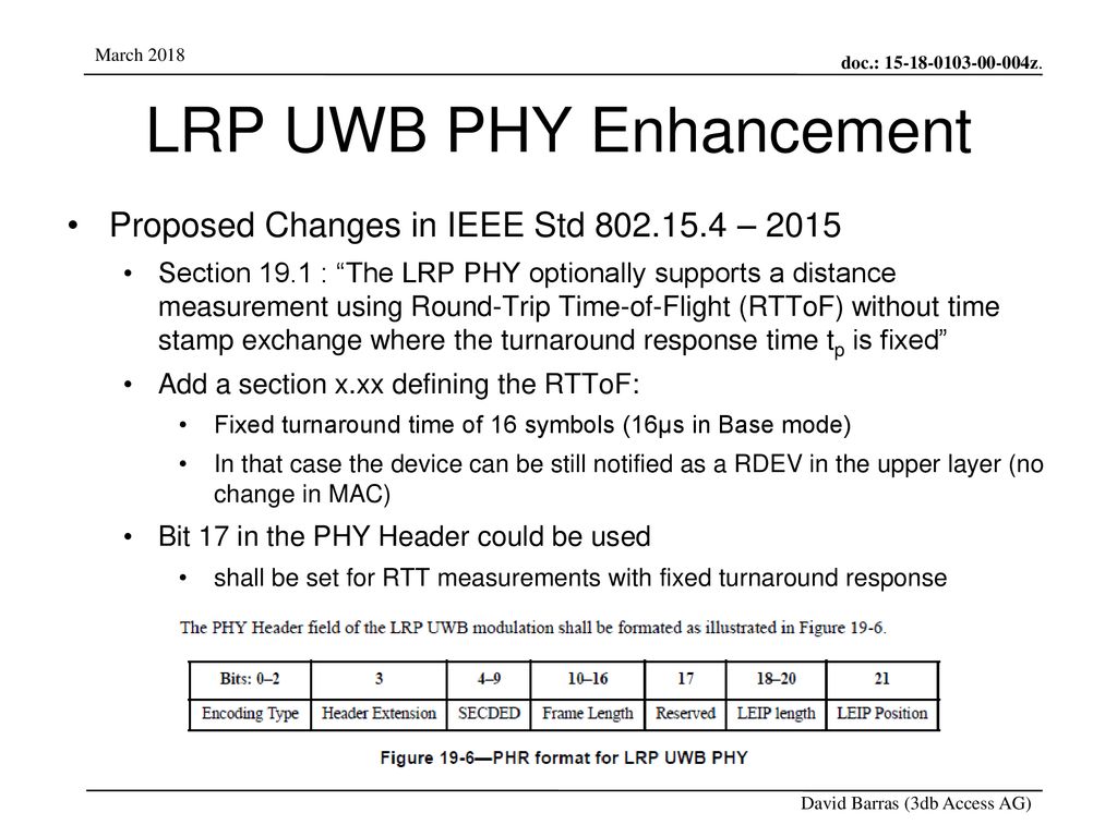 LRP UWB PHY Enhancement