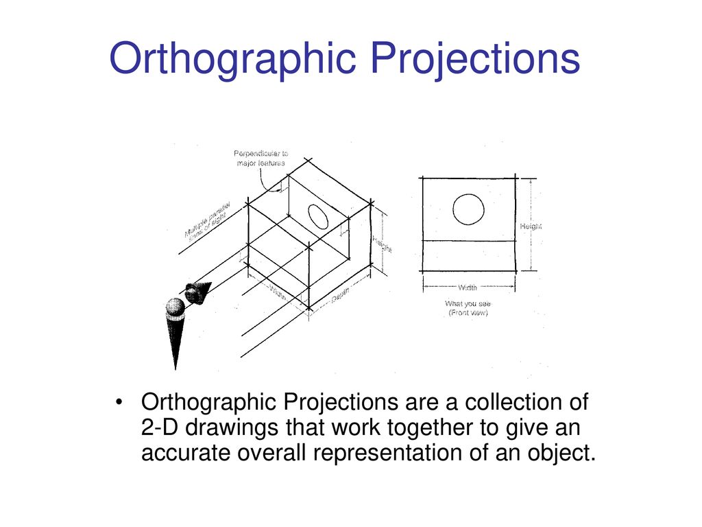 ORTHOGRAPHIC PROJECTION - ppt download
