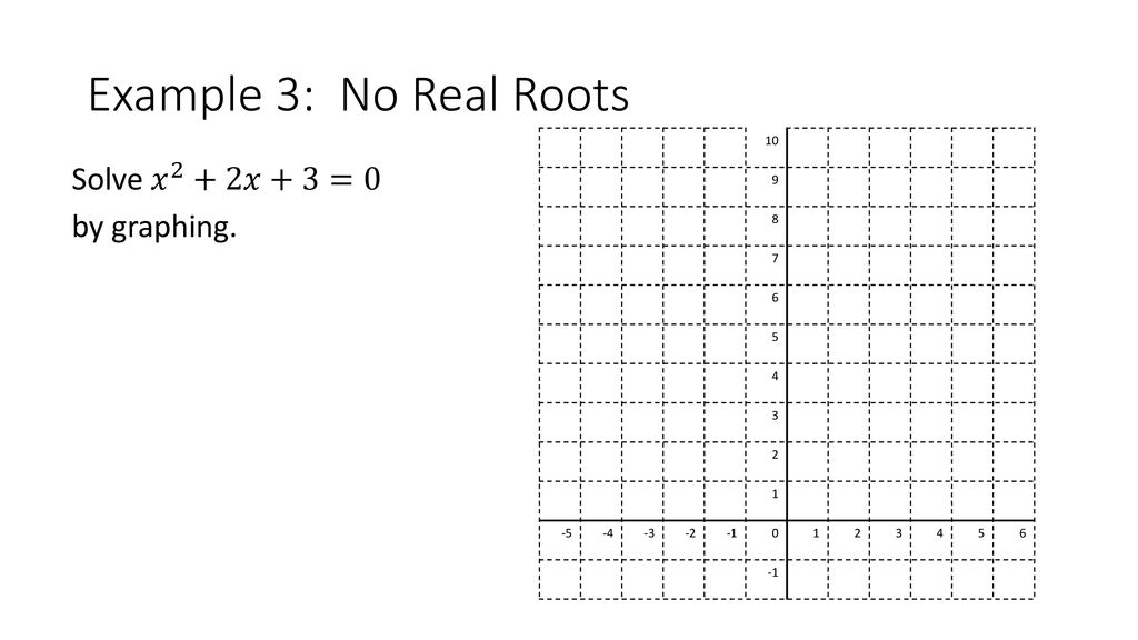 Solving Quadratic Equations By Graphing Ppt Download solving-quadratic-equations-by-graphing-ppt-download