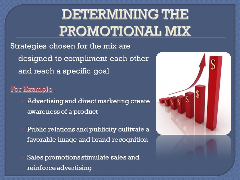 DETERMINING THE PROMOTIONAL MIX
