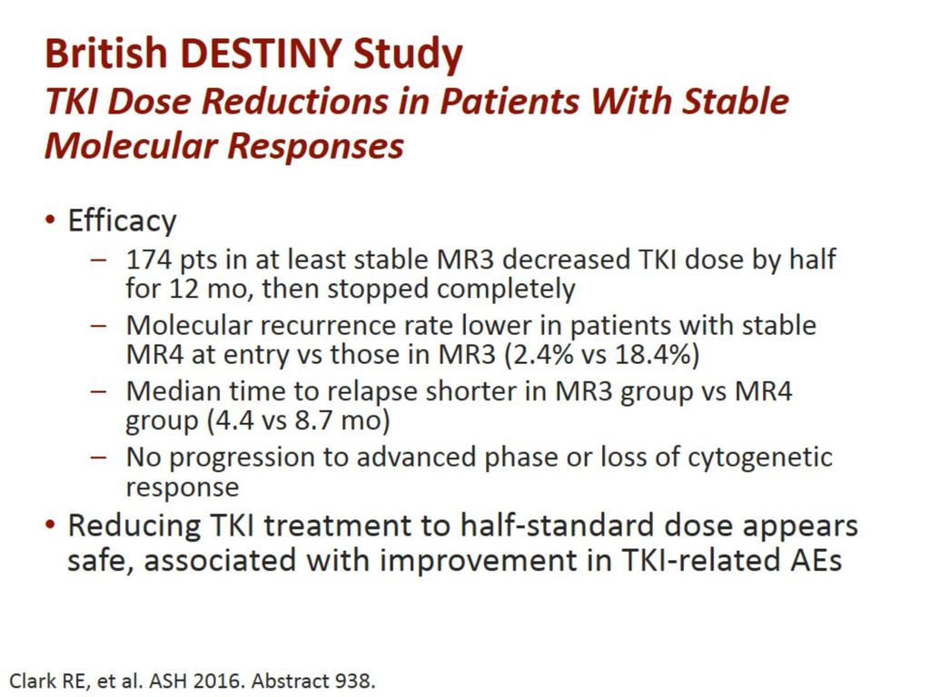 British DESTINY Study TKI Dose Reductions in Patients With Stable Molecular Responses