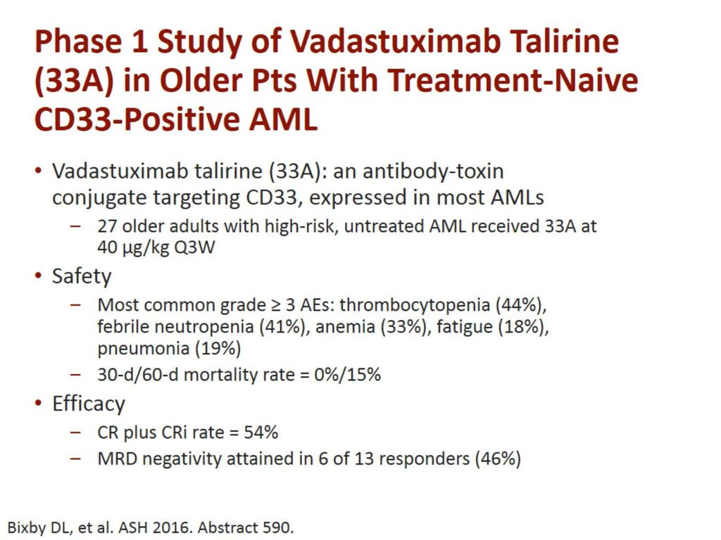 Phase 1 Study of Vadastuximab Talirine (33A) in Older Pts With Treatment-Naive CD33-Positive AML
