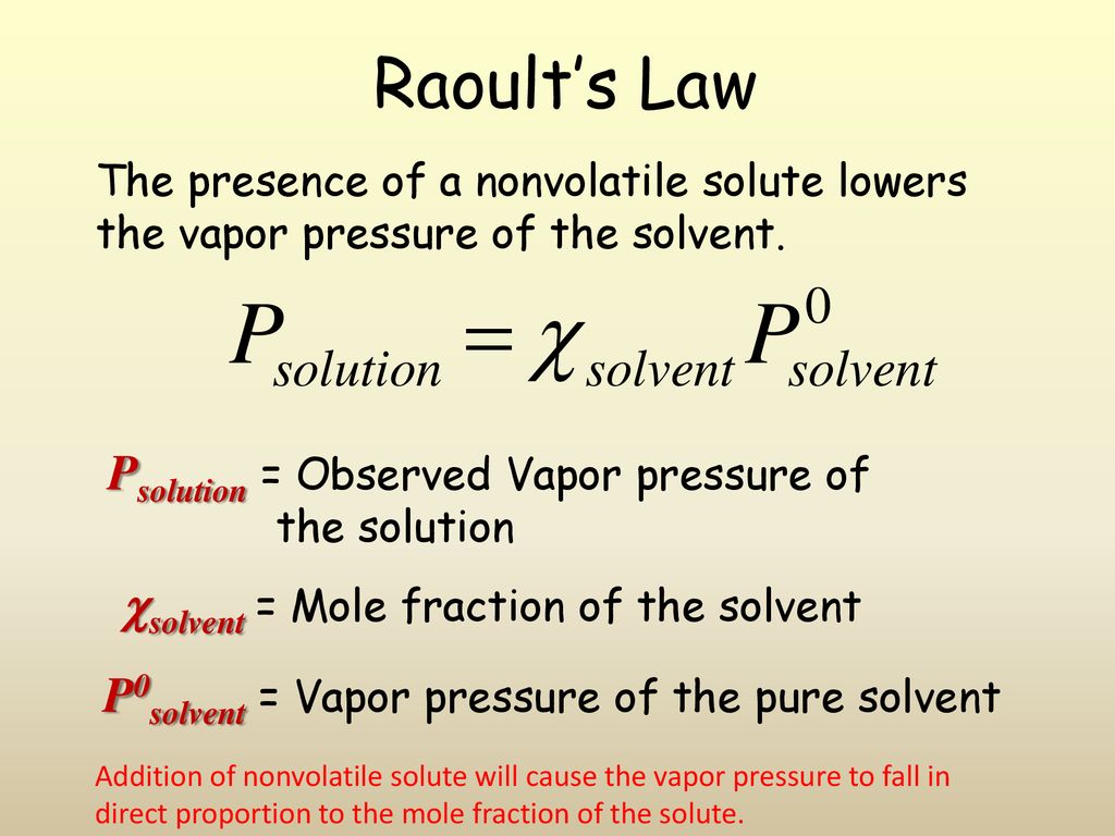 Law topics. Raoul 's Law. Vapor Pressure Formula. Mole fraction Formula. Pressure формула.