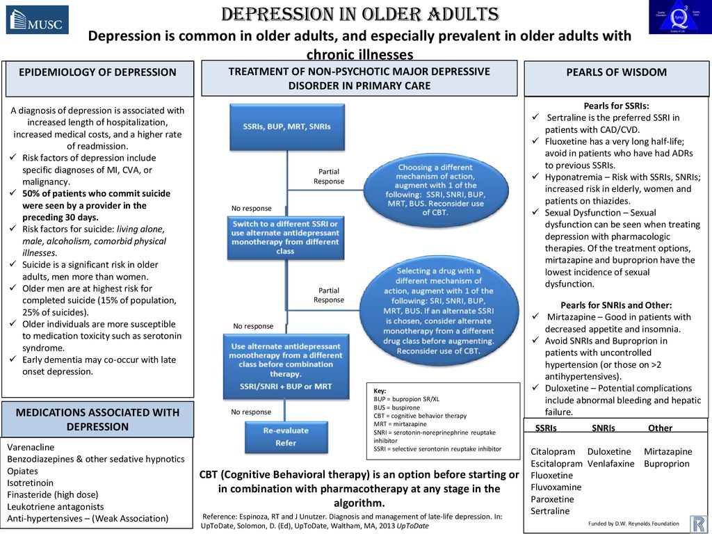Depression in older adults depression is common in older adults and