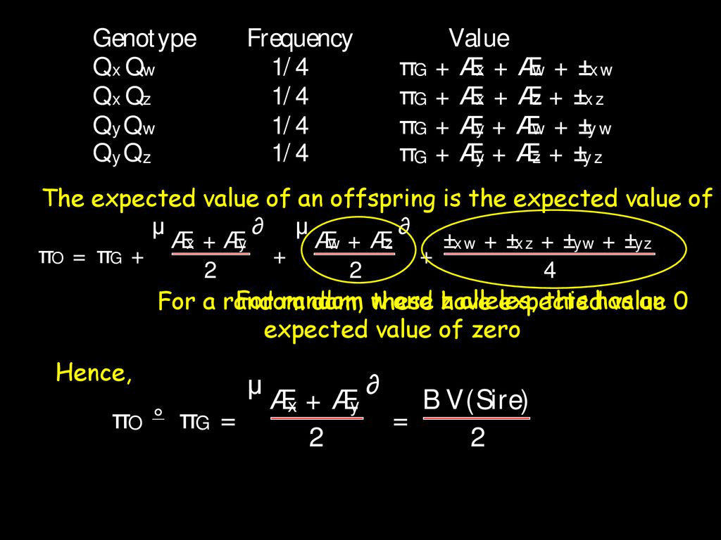 Lecture 2 Fisher S Variance Decomposition Ppt Download
