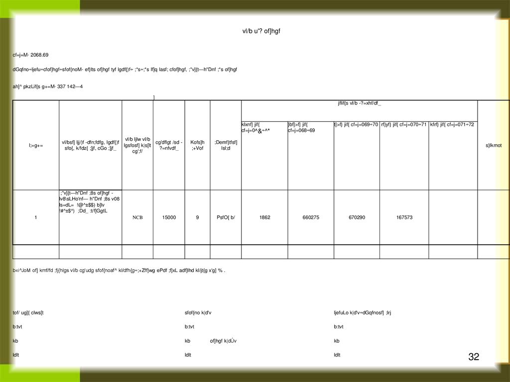 Procurement Plan Er Satya Narayan Shah Ppt Download