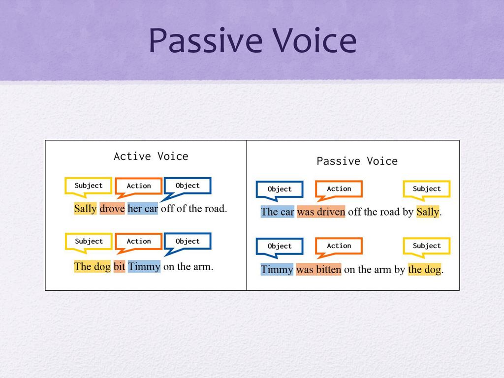 College writing ppt download