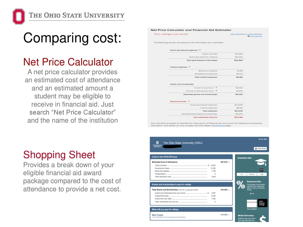 Navigating Financial Aid - ppt download