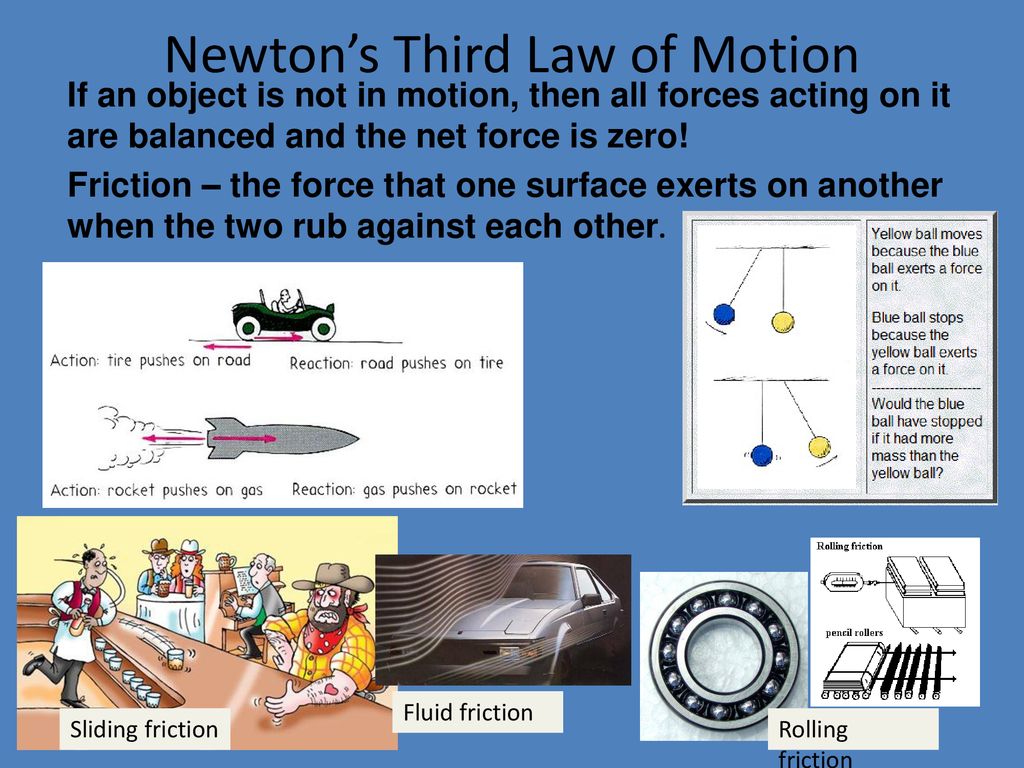 Action and Reaction Forces: Newton's Third Law of Motion