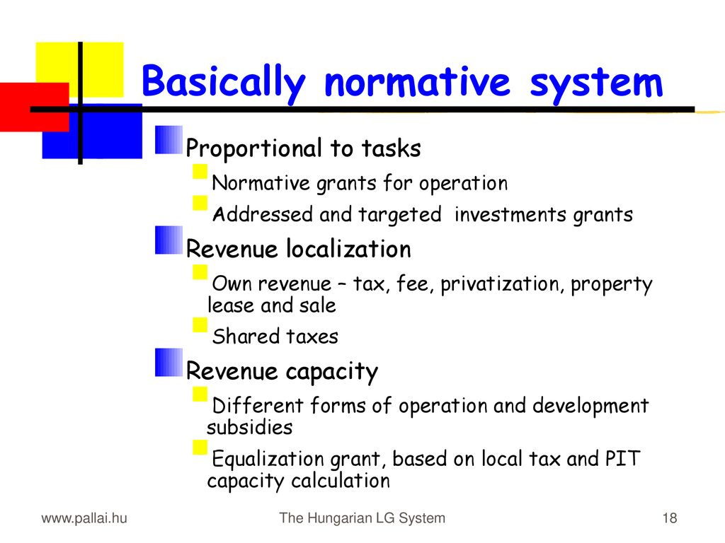 Basically normative system